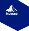 Invesco Canada Ltd.